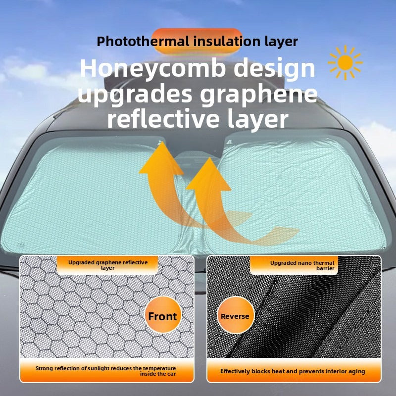 Privacy Blackout Side Window Sunshade Curtain for Smart #5