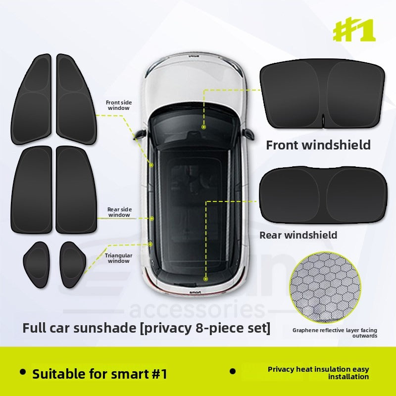 Privacy Blackout Side Window Sunshade Curtain for Smart #1