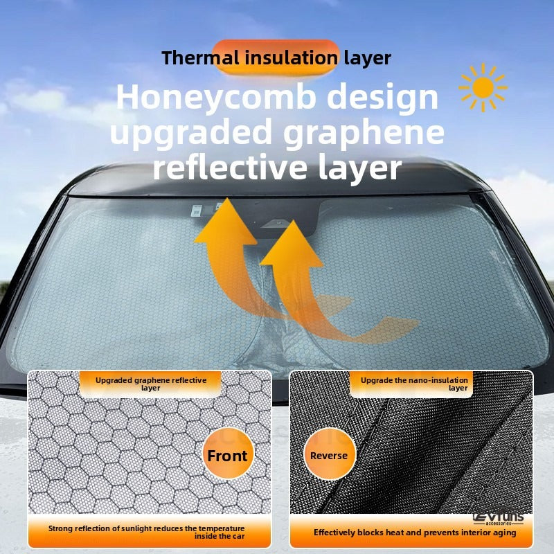 Privacy Blackout Side Window Sunshade Curtain for Smart #1
