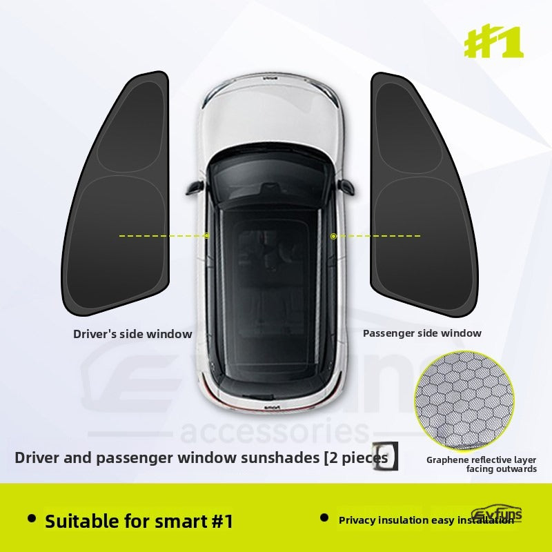Privacy Blackout Side Window Sunshade Curtain for Smart #1