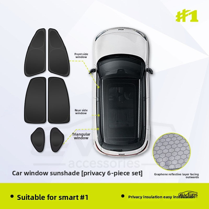 Privacy Blackout Side Window Sunshade Curtain for Smart #1