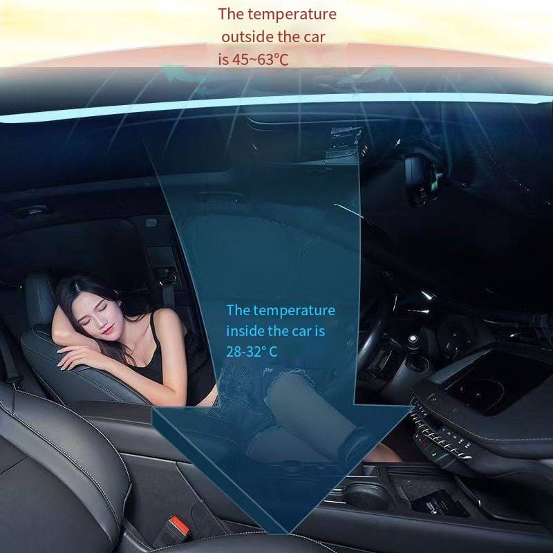 Car Window Sunshade For Smart #5