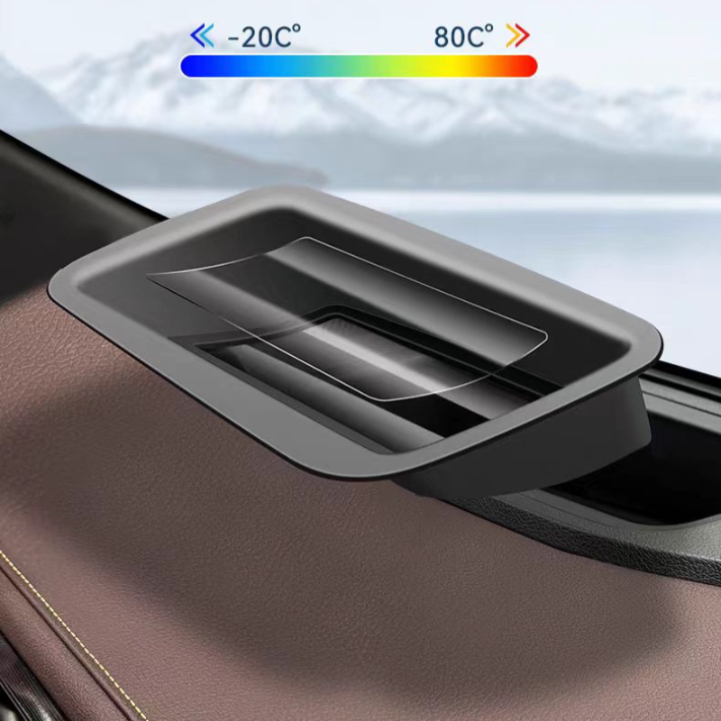 Display Screen Protector for smart #1