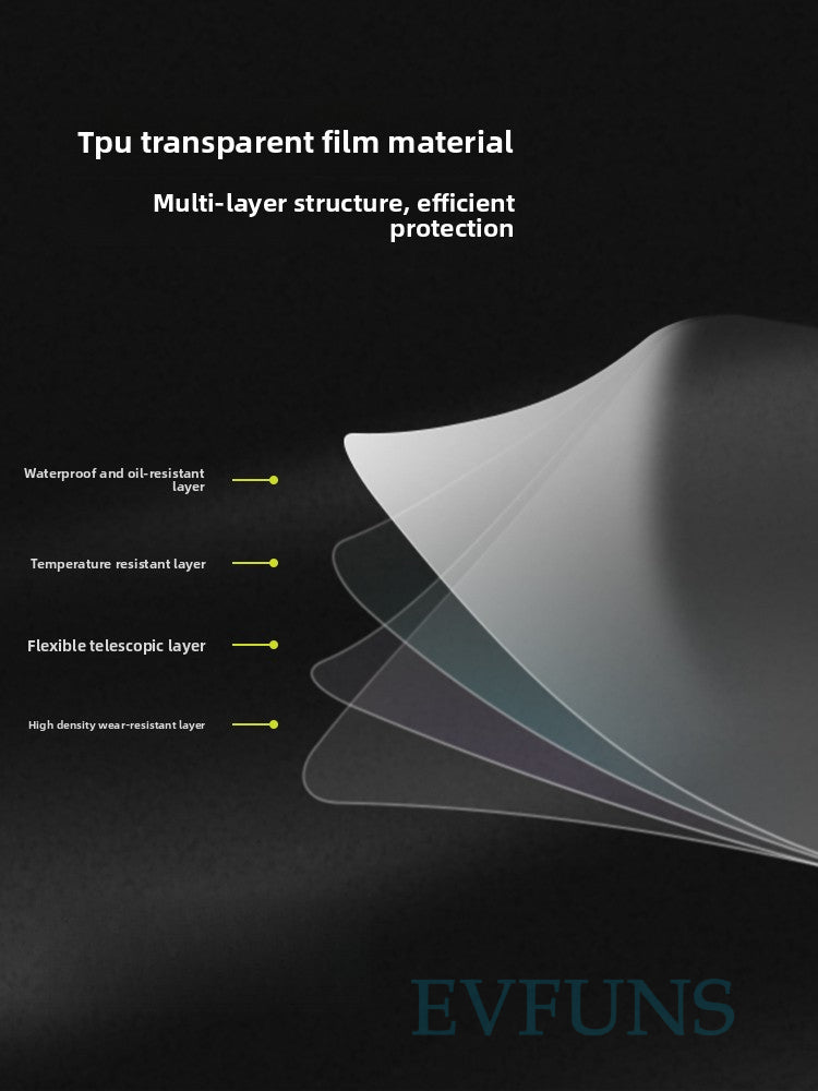 TPU protective film For Smart # 1