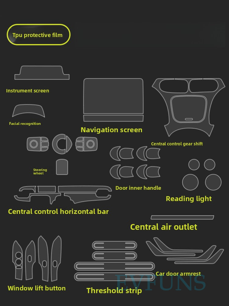 TPU protective film For Smart # 1