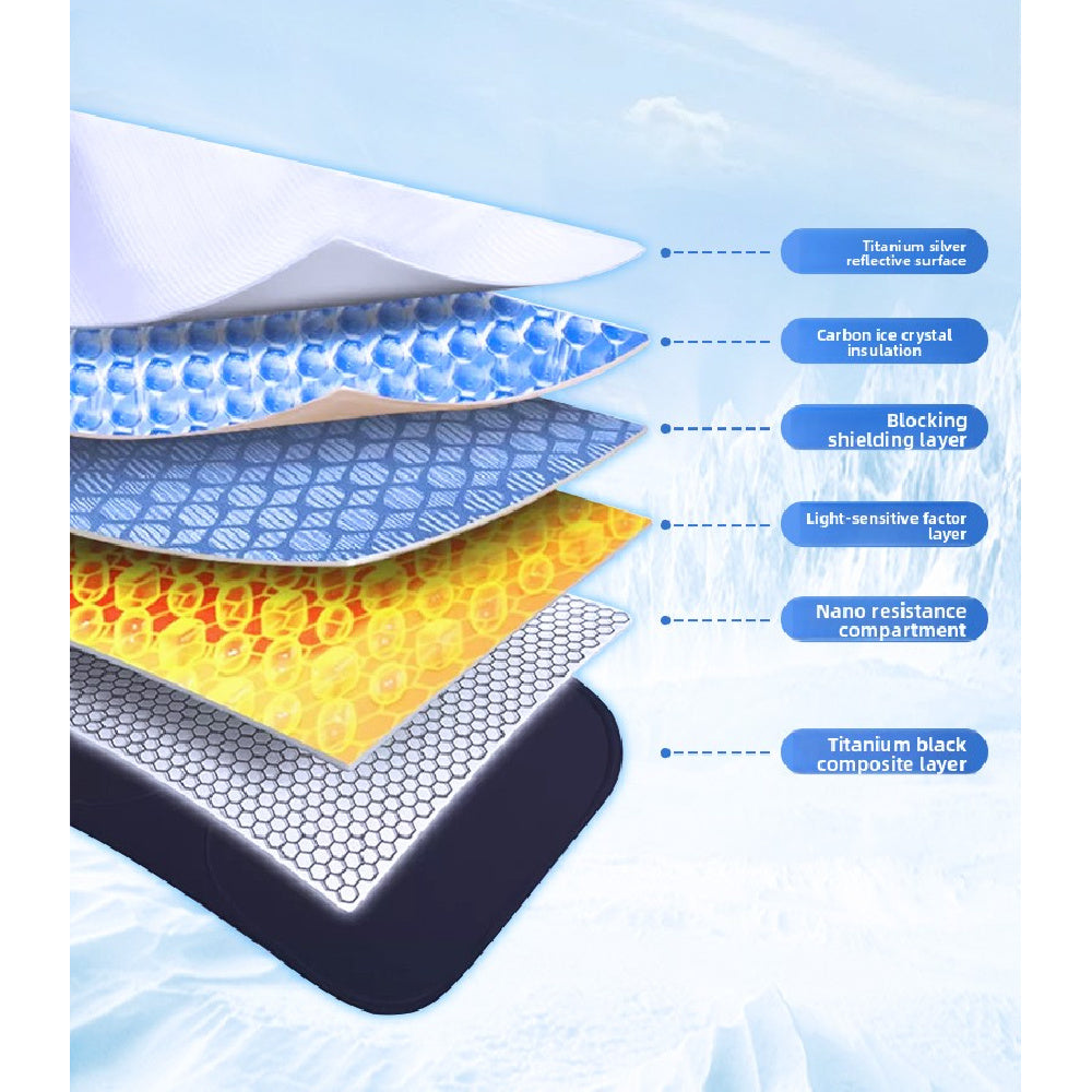 Windshield Sunshade Umbrella Custom Fit Sun Block Cover For Smart #1